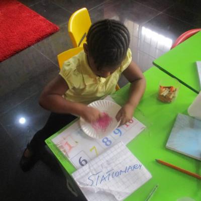 Class Activities 2