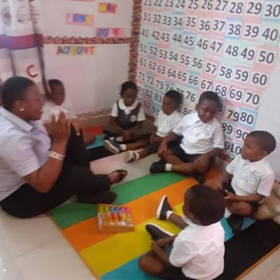 Class Activities 4