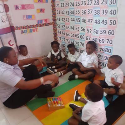 Class Activities 6